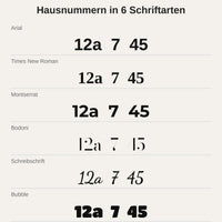 Hausnummer 3D Druck personalisiert – Bild 5