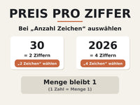 Deko Zahlen 3D Druck personalisiert – Bild 2