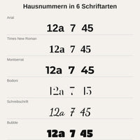 Leuchtende Hausnummer Glow in the Dark – Bild 6